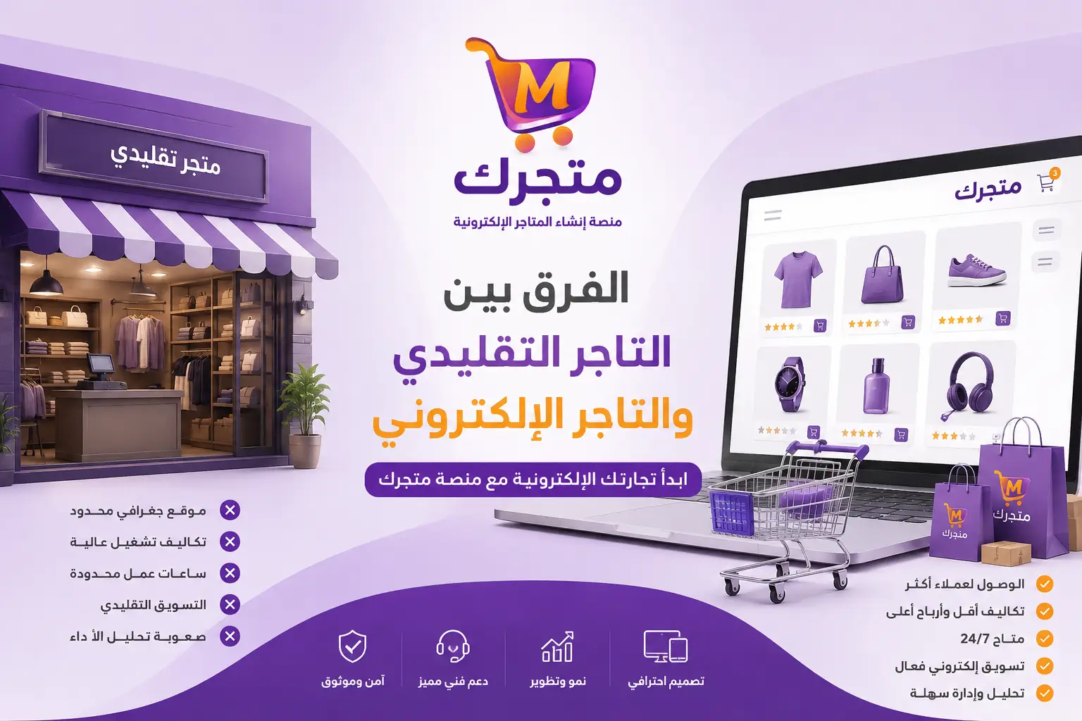 الفرق بين التاجر التقليدي والتاجر الإلكتروني مع منصة متجرك لإنشاء المتاجر الإلكترونية في سوريا