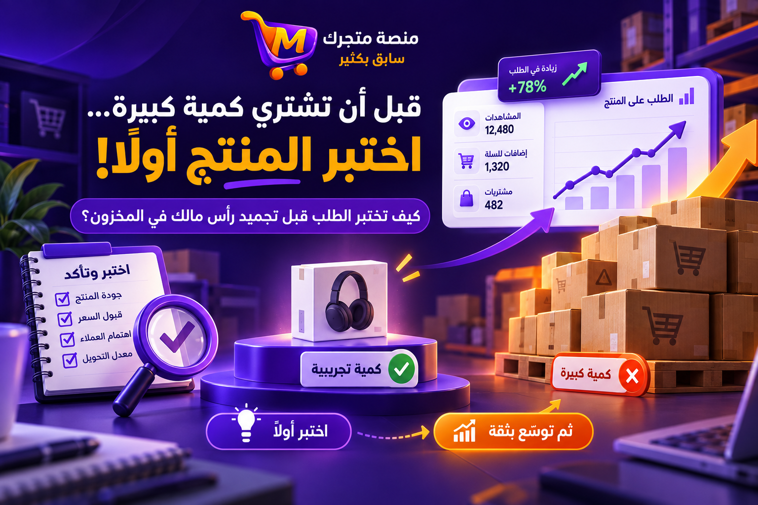كيف تختبر منتجًا جديدًا قبل شراء كمية كبيرة لمتجرك؟