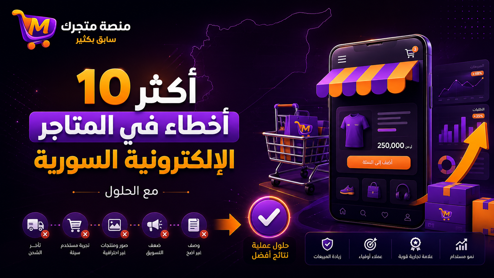 10 أخطاء شائعة في المتاجر الإلكترونية السورية وحلولها | متجرك