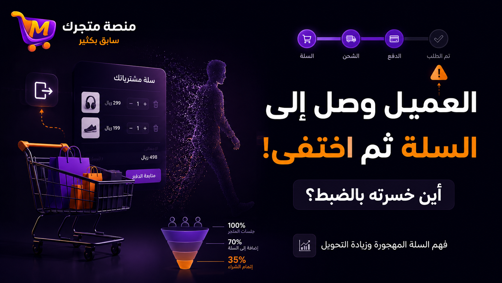 العميل وصل إلى السلة ثم اختفى! أين خسرته بالضبط مع متجرك الإلكتروني في سوريا؟