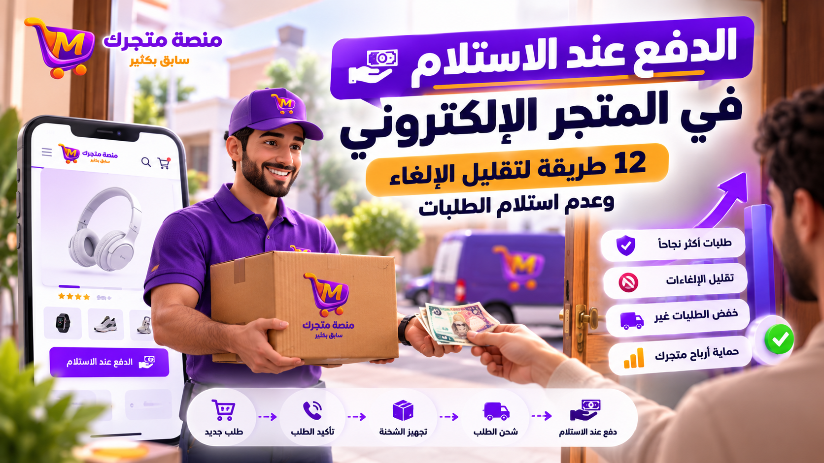 الدفع عند الاستلام في المتجر الإلكتروني: 12 طريقة لتقليل الإلغاء وعدم استلام الطلبات
