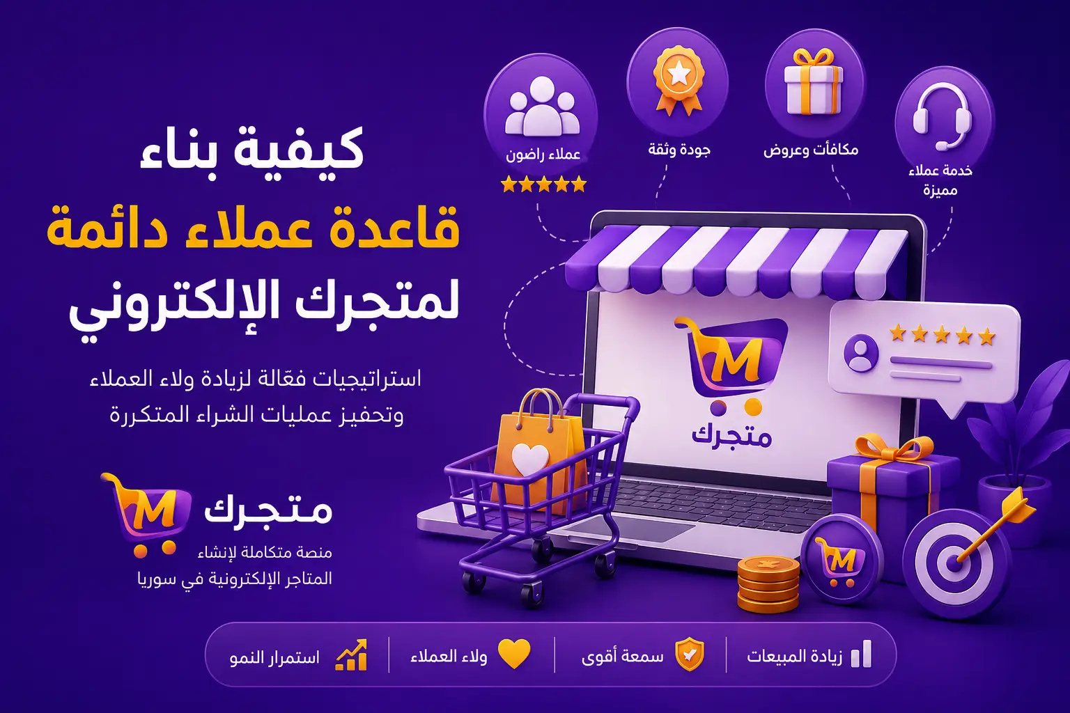كيفية بناء قاعدة عملاء دائمة لمتجرك مع منصة متجرك لإنشاء المتاجر الإلكترونية في سوريا