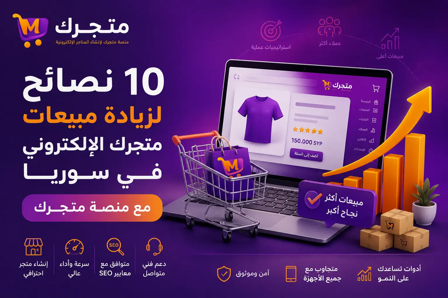 10 نصائح لزيادة مبيعات متجرك الإلكتروني في سوريا مع منصة متجرك