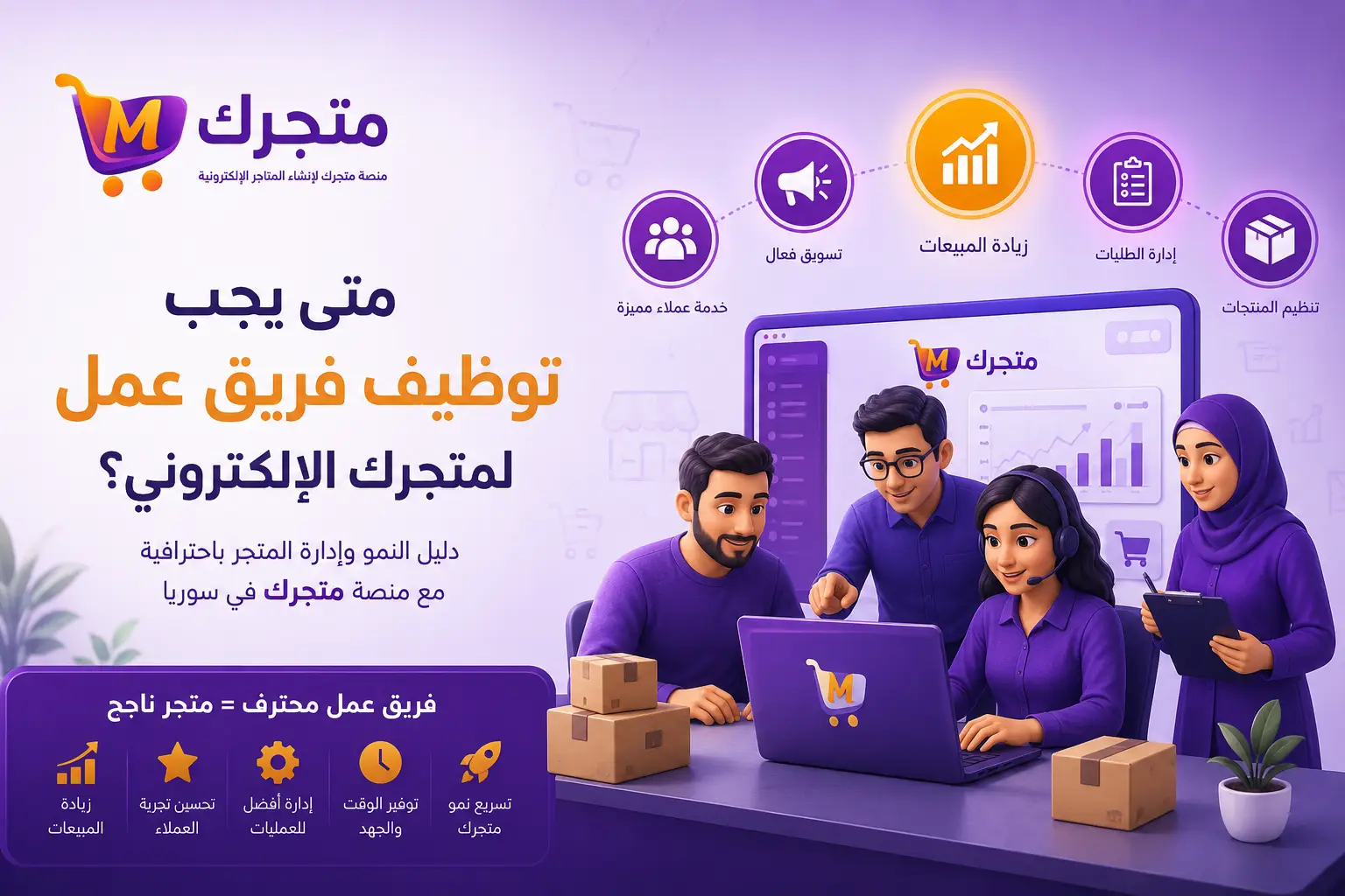 متى يجب توظيف فريق عمل لمتجرك الإلكتروني؟ دليل النمو مع منصة متجرك لإنشاء المتاجر الإلكترونية في سوريا