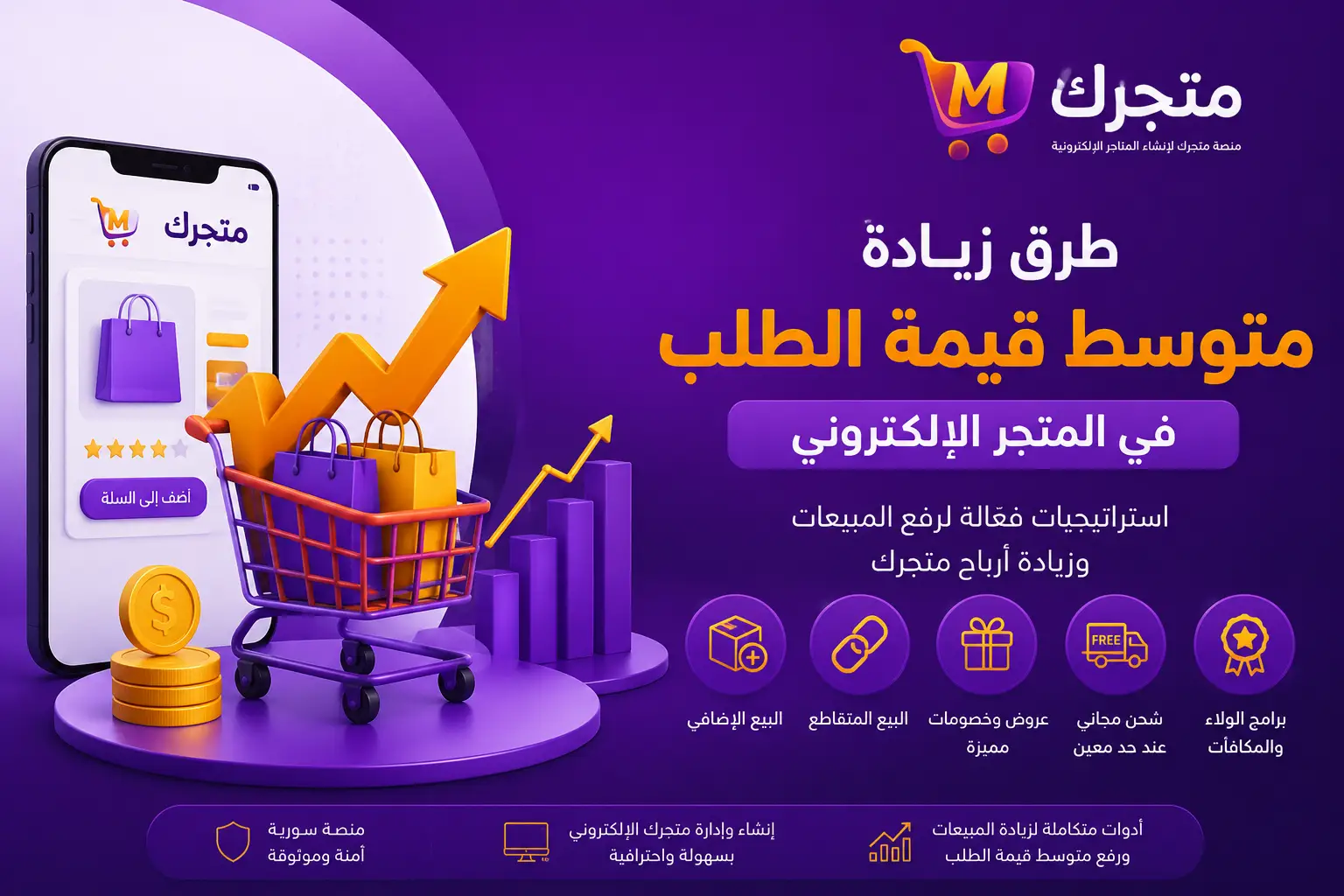 طرق زيادة متوسط قيمة الطلب في المتجر الإلكتروني مع منصة متجرك لإنشاء المتاجر الإلكترونية في سوريا