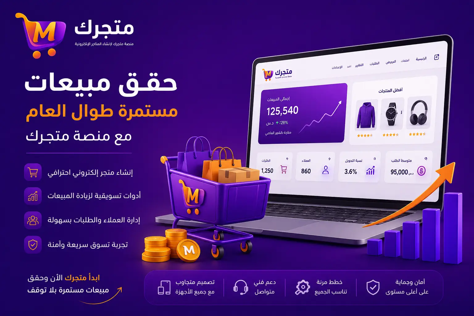 كيفية تحقيق مبيعات مستمرة طوال العام مع منصة متجرك لإنشاء المتاجر الإلكترونية في سورية