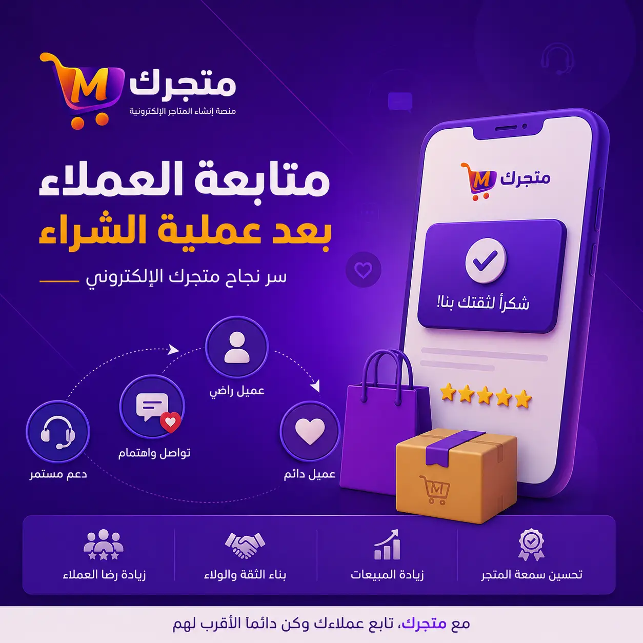 أهمية متابعة العملاء بعد عملية الشراء مع منصة متجرك لإنشاء المتاجر الإلكترونية في سورية