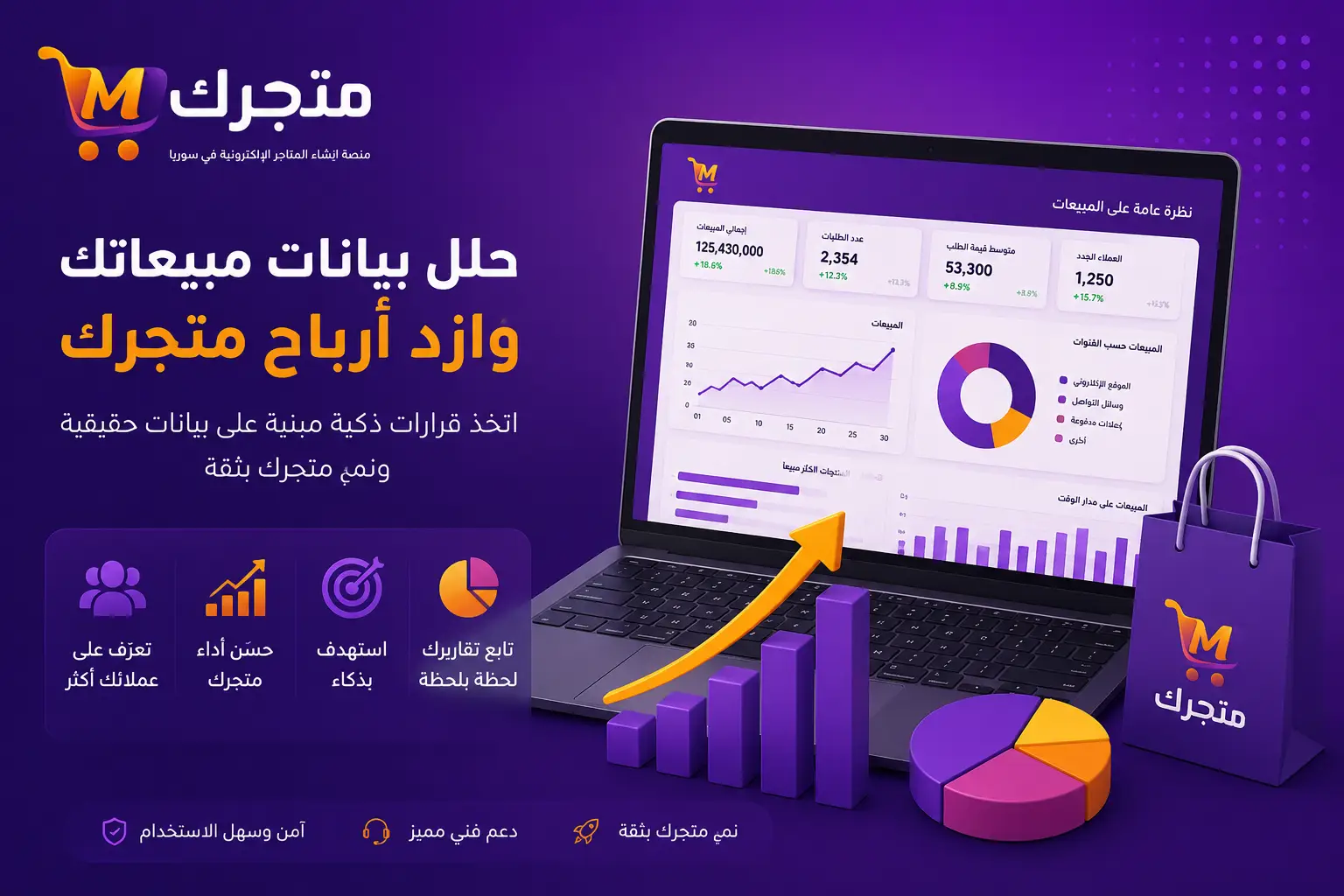 لماذا يجب على التاجر الإلكتروني تحليل بيانات المبيعات مع منصة متجرك لإنشاء المتاجر الإلكترونية في سوريا