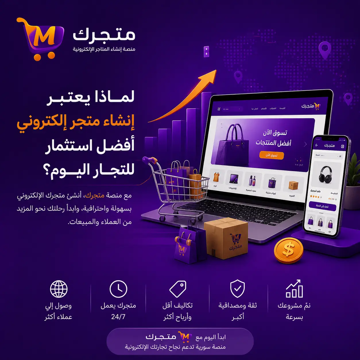 لماذا يعتبر إنشاء متجر إلكتروني أفضل استثمار للتجار اليوم؟ مع منصة متجرك لإنشاء المتاجر الإلكترونية في سوريا